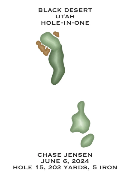 Beyond the Bogey: Tee Off with Personalized Memories – Custom Golf Course Prints