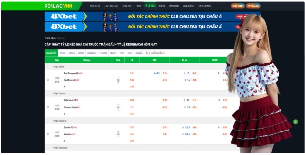 Mobile Friendly Platform